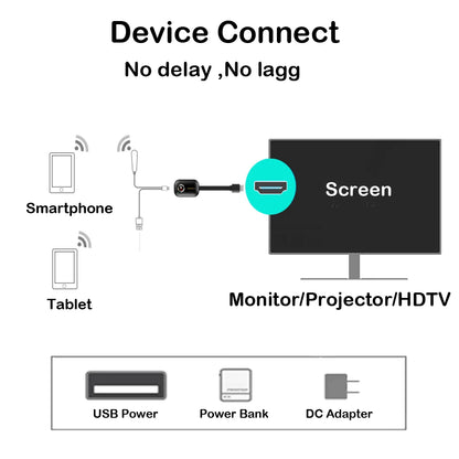 Mirascreen G9 Plus 2.4G/5G 4K Miracast Wifi for DLNA AirPlay HD TV Stick Wifi Display Dongle Receiver for IOS Android Windows