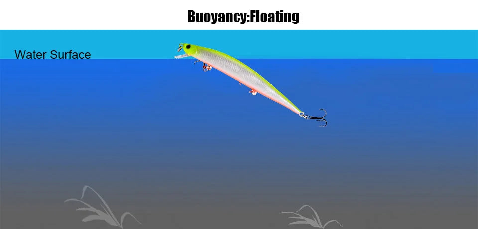 1pcs Fishing Lures 12.5cm/12g Minnow Lure Rattling High Quality Hard Bait Crankbait Wobbler Fishing Tackle Leurre Peche For Pike