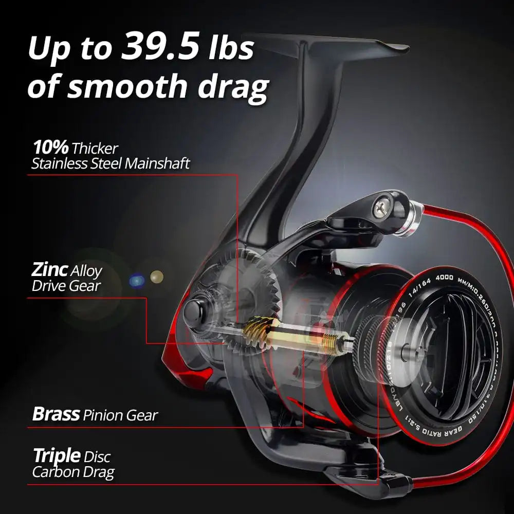 KastKing Sharky III Spinning Fiskerulle – 18kg Max Drag, 10+1 Kullager, Vattentålig, 1000–5000