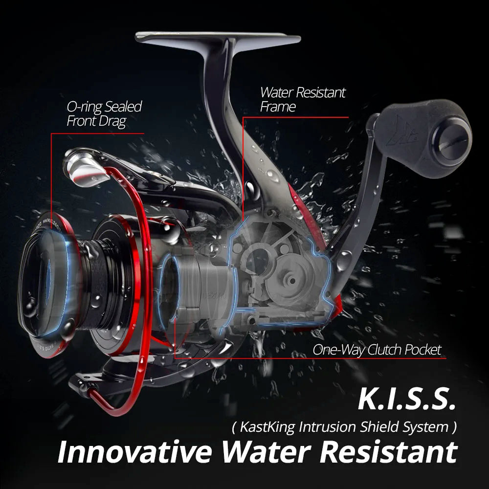 KastKing Sharky III Spinning Fiskerulle – 18kg Max Drag, 10+1 Kullager, Vattentålig, 1000–5000