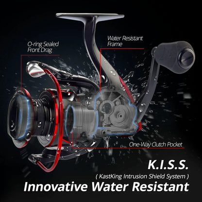 KastKing Sharky III Spinning Fiskerulle – 18kg Max Drag, 10+1 Kullager, Vattentålig, 1000–5000