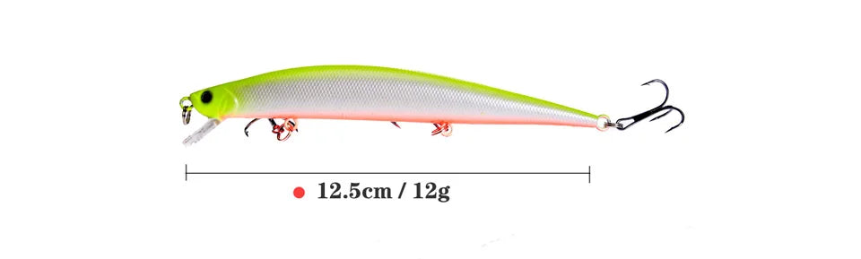1pcs Fishing Lures 12.5cm/12g Minnow Lure Rattling High Quality Hard Bait Crankbait Wobbler Fishing Tackle Leurre Peche For Pike