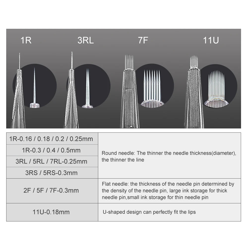 20pcs Permanent Makeup Tattoo Cartridge Needle Permanent Makeup Needles Sterilized for Tattoo Pen Machine Tattoo Needles