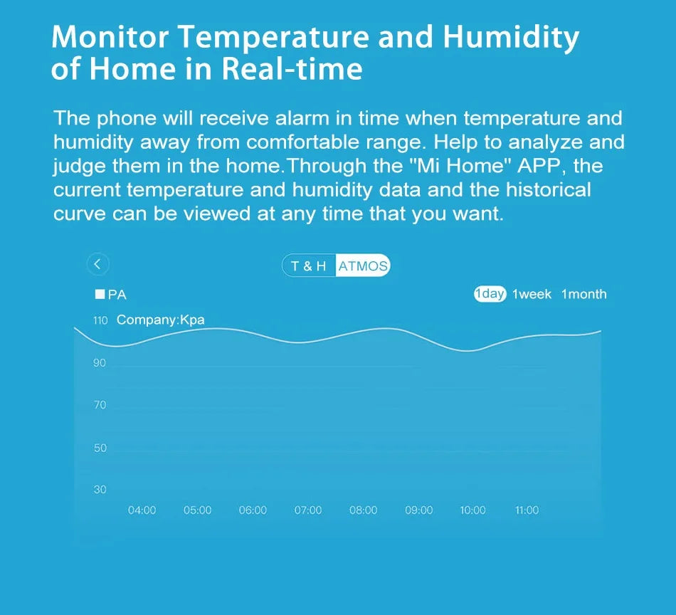 Aqara Temperature Sensor Zigbee Smart Air Pressure Humidity Environment Sensor Wireless Smart Control For Xiaomi Mi home APP