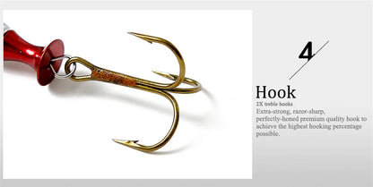 NGB 1PC Long Cast 4#-18g 5#-24g Spinner Lure Bait Spoon Lures Pike Metal Fishing Lure Bass Hard Bait With Hooks