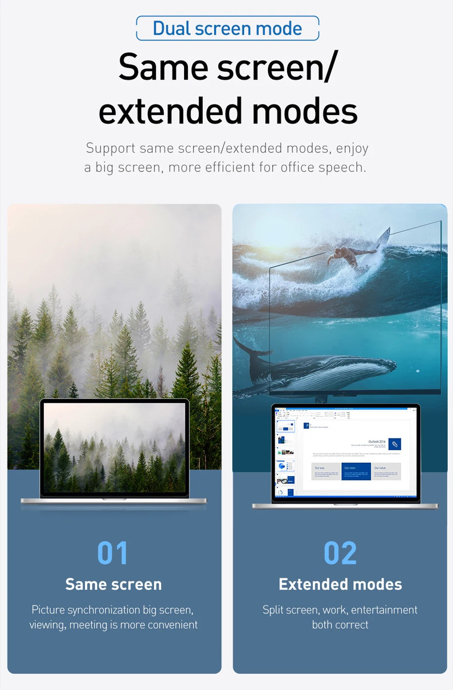 CABLETIME Mini Displayport till HDMI-adapter C315