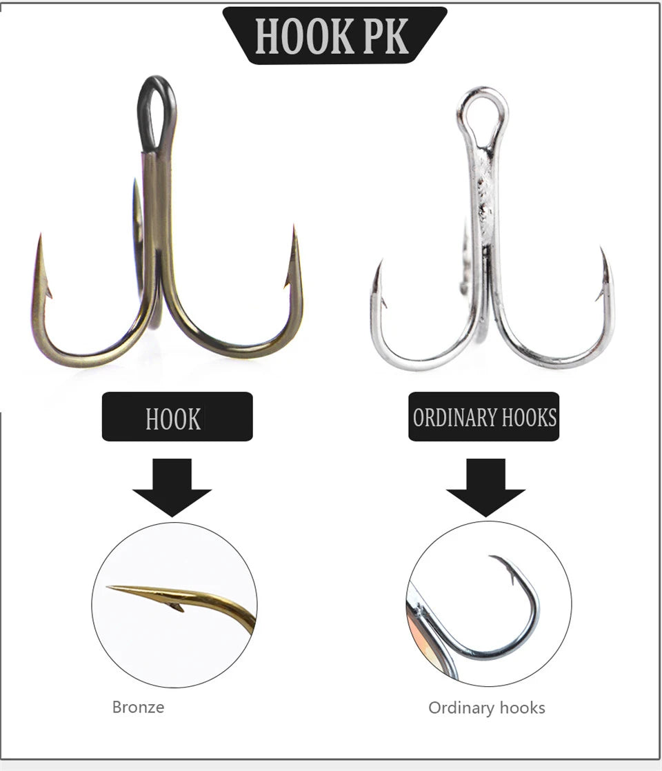 NGB 1PC Long Cast 4#-18g 5#-24g Spinner Lure Bait Spoon Lures Pike Metal Fishing Lure Bass Hard Bait With Hooks