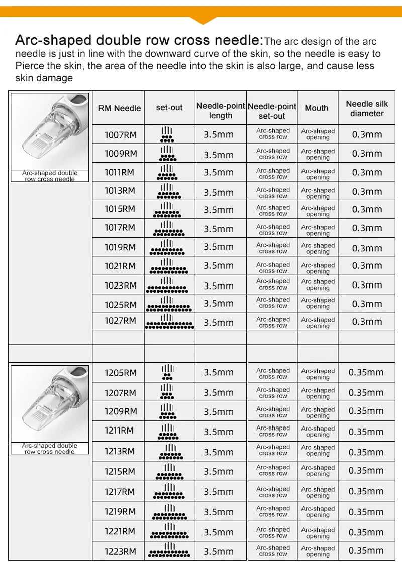 STIGMA 20-50PCS Tattoo Cartridge Needles Bugpin Revolution Cartridge Weaved Magnum with Membrane Professional Disposable