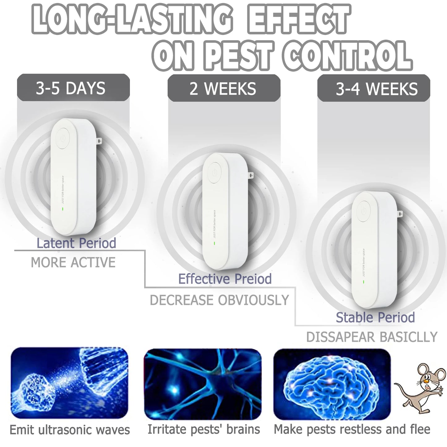 New Zai Xiao Ultrasonic Insect Repellent Electronic Mosquito Repellent Mice Spider Cockroach Portable Insecticide Pest Control