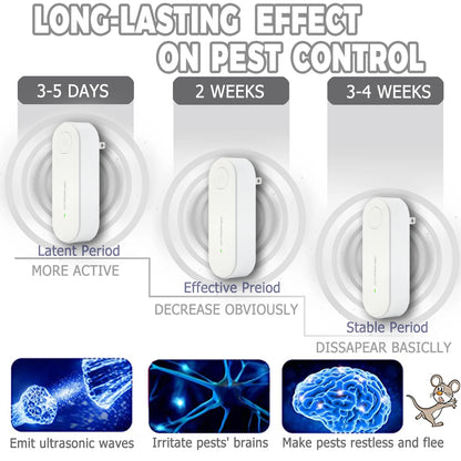 New Zai Xiao Ultrasonic Insect Repellent Electronic Mosquito Repellent Mice Spider Cockroach Portable Insecticide Pest Control