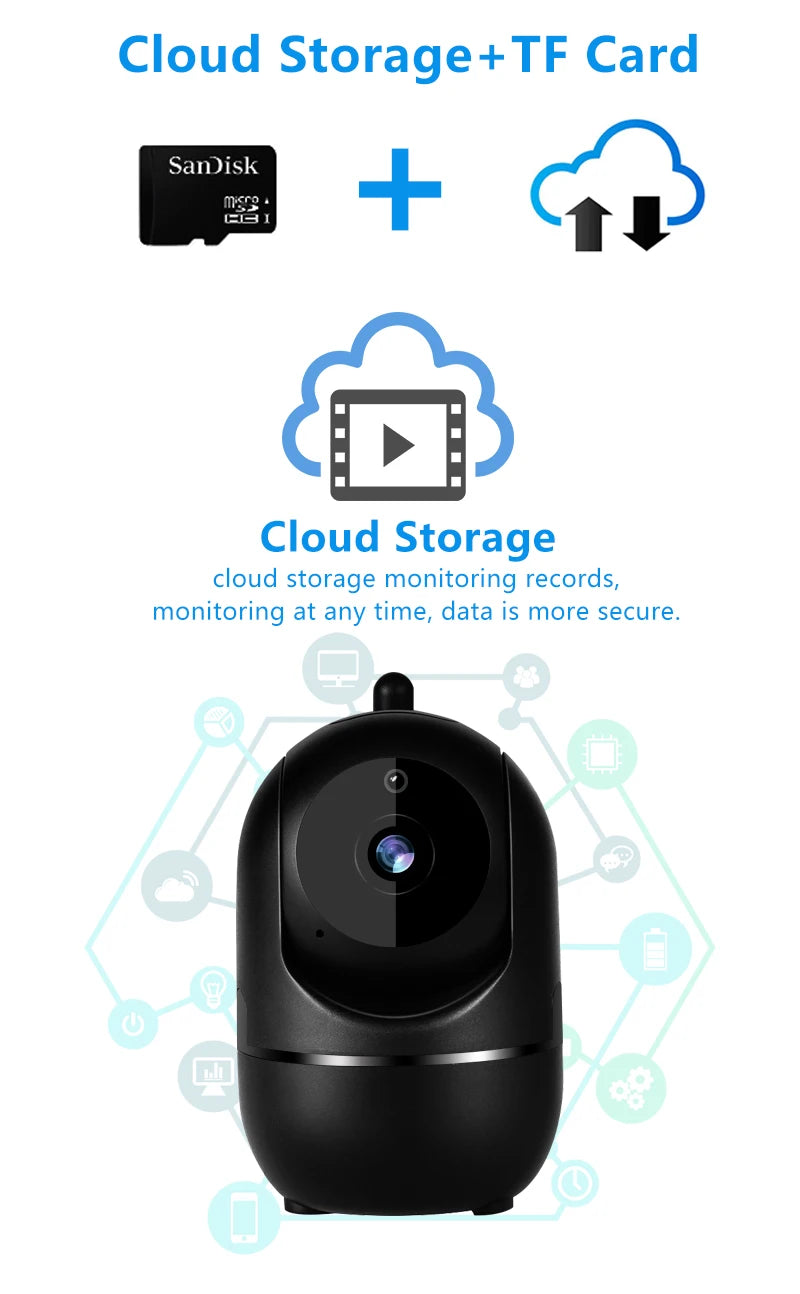 1620P IP Wifi Camera YCC365 Plus Smart Home Auto Tracking  Full Night Vision Network Wireless CCTV Video Baby Security Camera