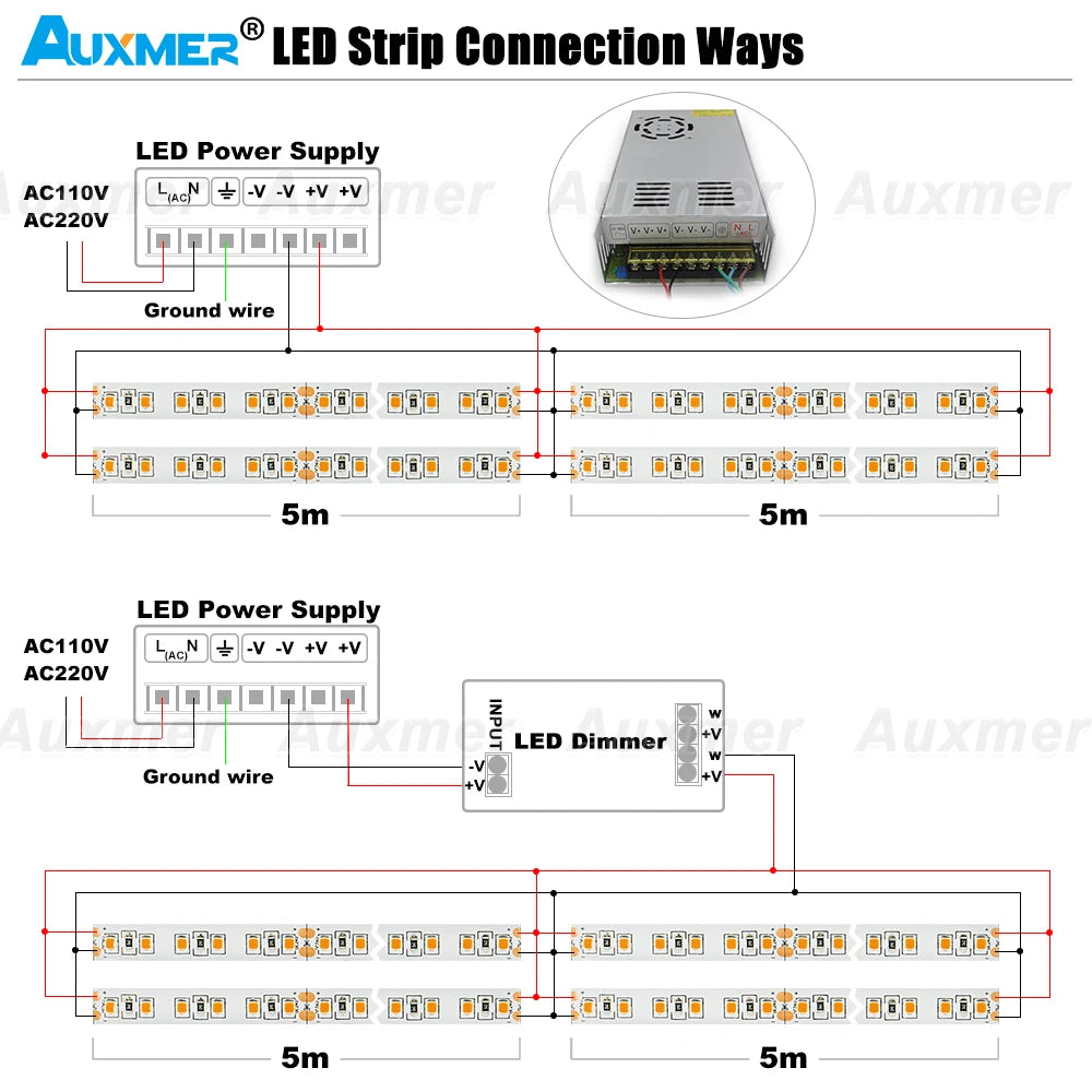 High Power 2835 LED Strip Lights,Mono Color,120LEDs/m 240LEDs/m,CRI＞95/90,3SDCM,Super Bright Flex LED DC12/24V,5m/reel,IP20