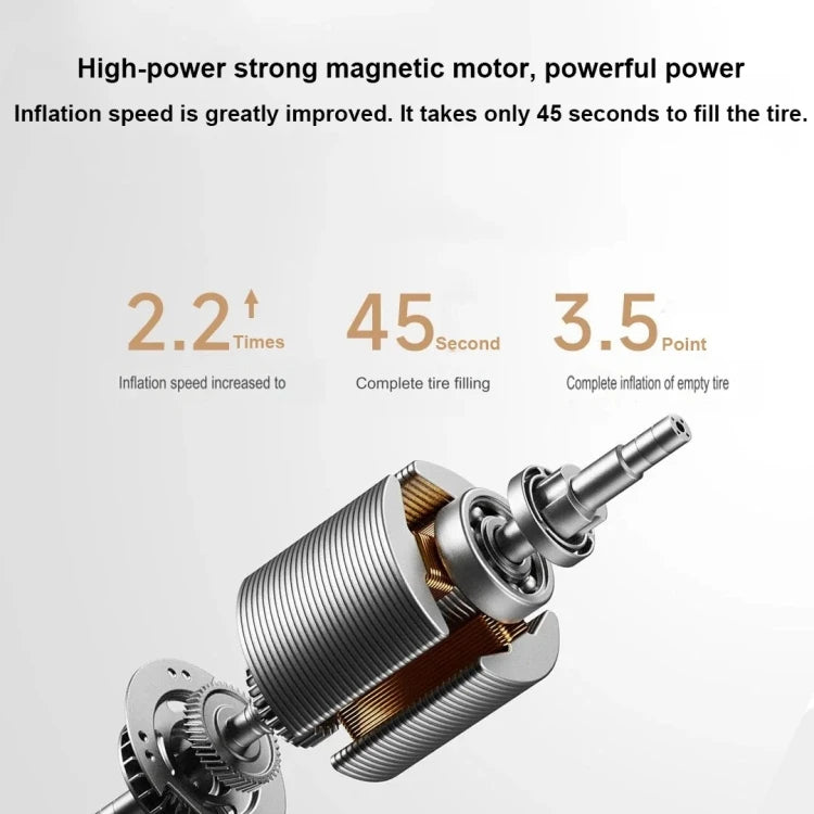 Original Xiao Mijia Air Pump 2 Pro Portable Vehicle Maintenance Electric Air Compressor Inflator With Emergency Light