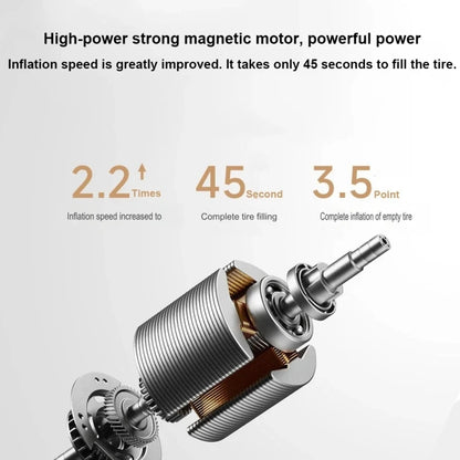 Original Xiao Mijia Air Pump 2 Pro Portable Vehicle Maintenance Electric Air Compressor Inflator With Emergency Light