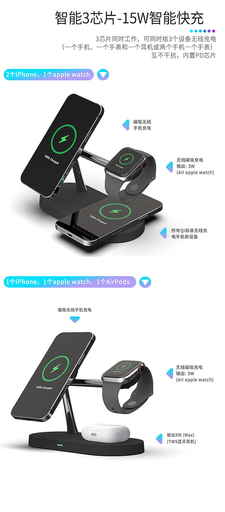The new five-in-one wireless charger 15W vertical fast charging is suitable for Apple mobile phone watch headset wireless charging