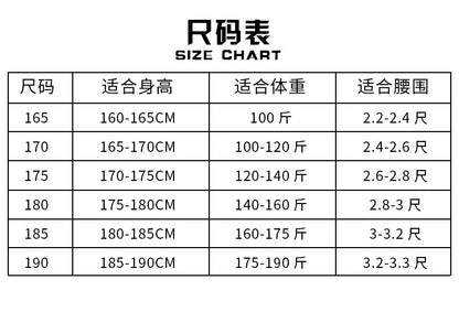 Spring and Autumn Camouflage Work Clothes Men's Anti-Scratch Wear-Resistant Labor Protection Clothing Thickened New suit Pants Site Maintenance Auto Repair Clothing