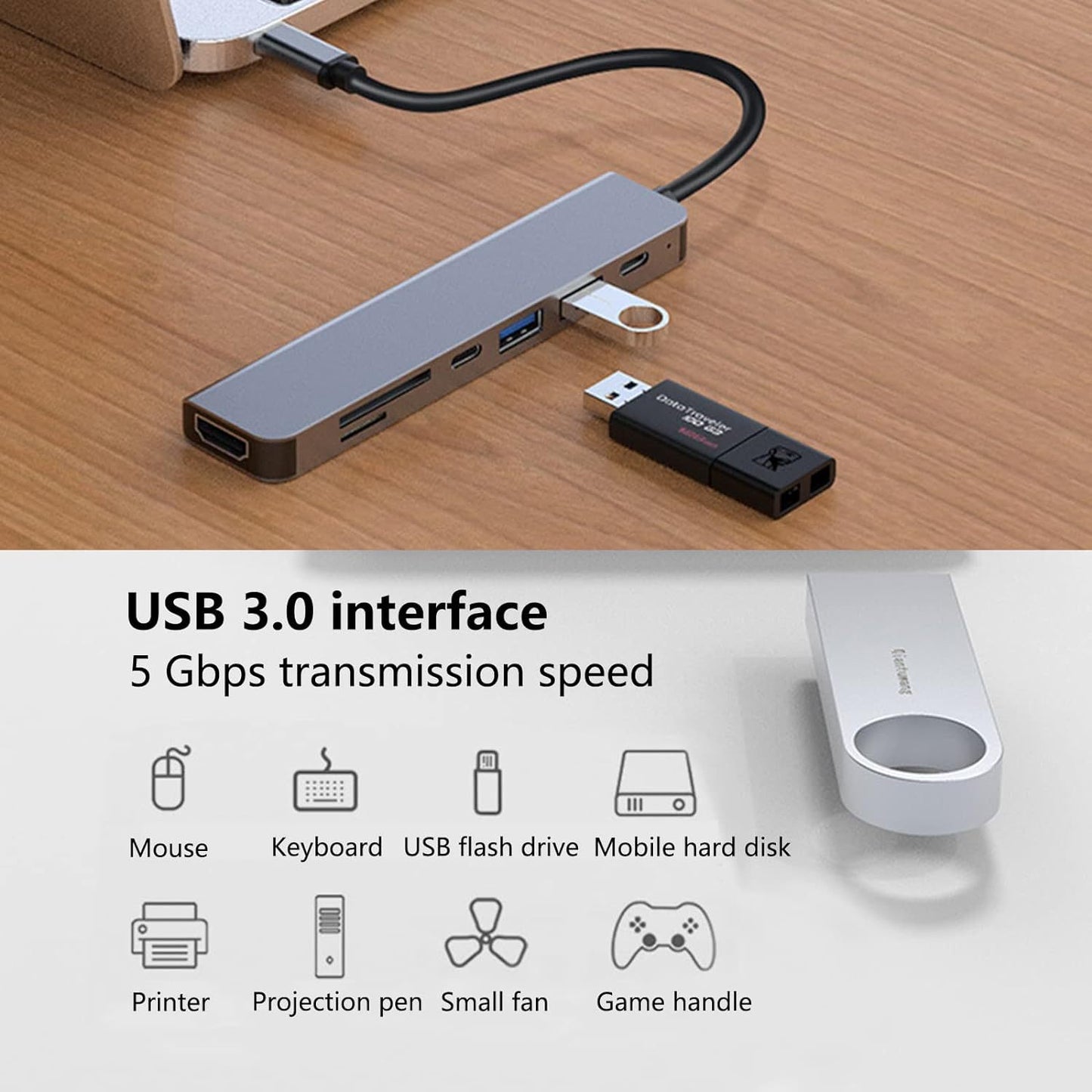 Type-C to HDMI High-Definition 4K Expansion Dock Usb3.0Hub Splitter Usb-C Multi-Function 7-in-1 Docking Station