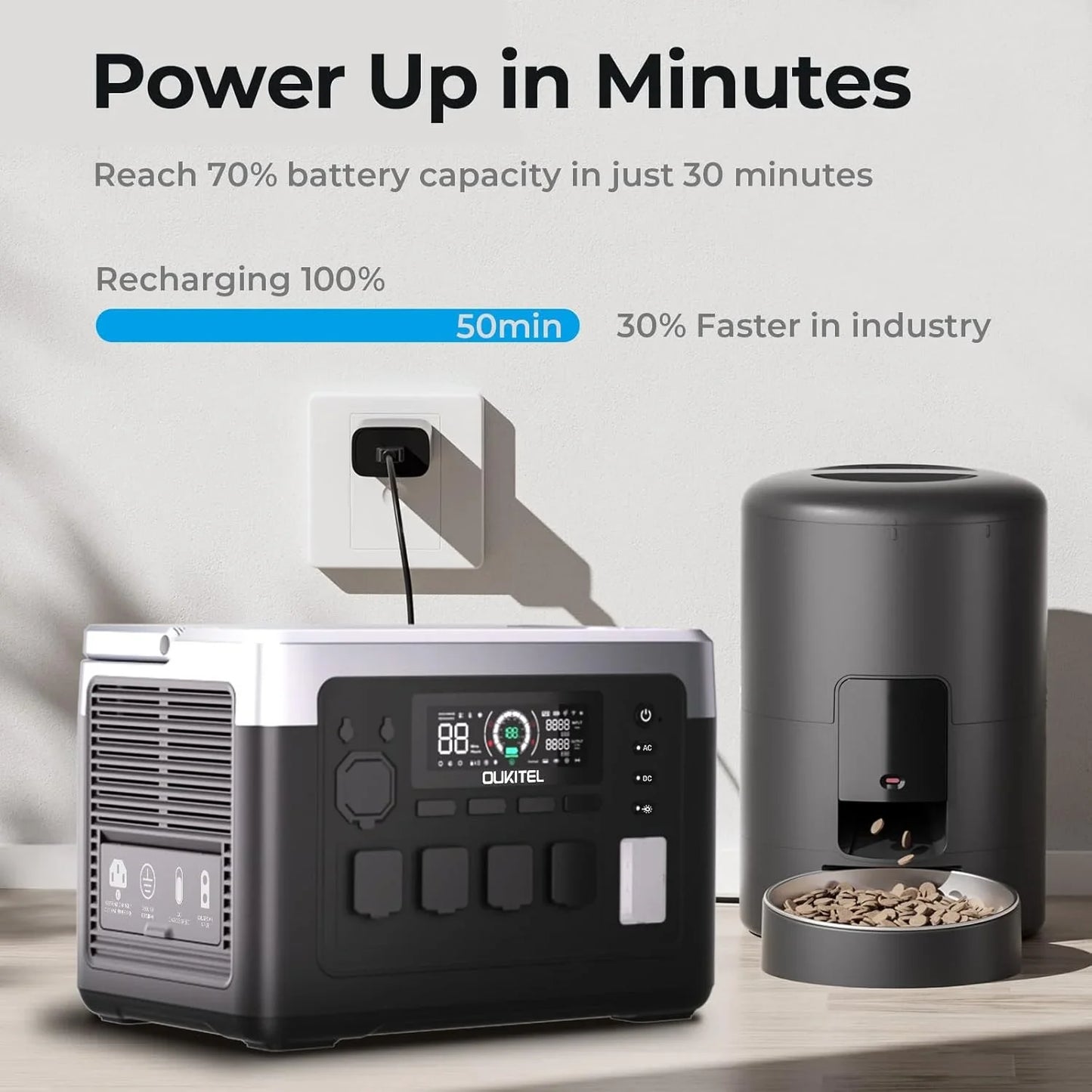 OUKITEL P1000E Plus Portable Power Station 1800W Solar Generator 1024Wh Lifepo4 Battery Home Backup Outdoor Camping Mobile Power