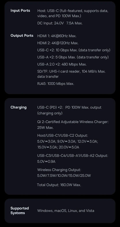 Baseus Spacemate RD1 Pro USB-C-docka – 11/12/15-i-1