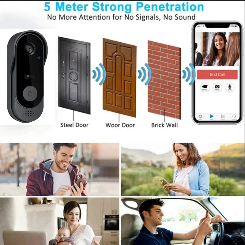 Tuya WiFi Smart Video Doorbell 1080P – 170°, Tvåvägsljud, IR-nattseende, 1000mAh, SD-kort & Moln