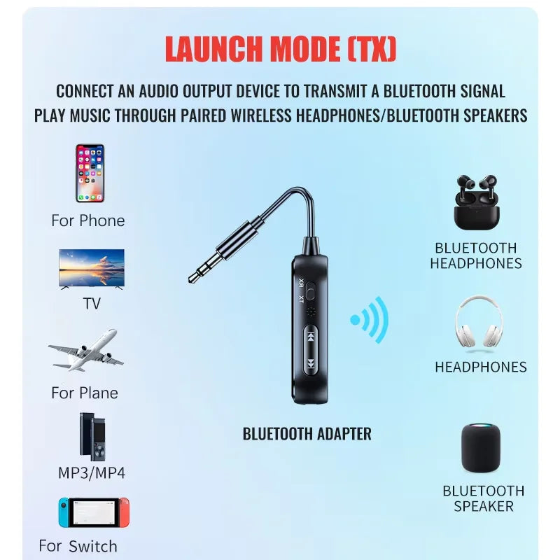 Bluetooth 6.0 AUX Audio Transmitter Receiver 2 IN 1 Wireless Adapter 3.5MM With Mic HiFi Stereo Music For Car TV PC Airplane