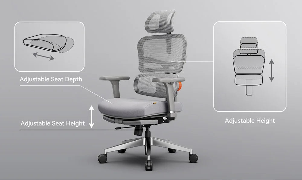 NEWTRAL NT002 Ergonomic Chair with Desktop,Adaptive Lower Back ,Footrest 4 Recline Angle Adjustable Backrest Armrest Headrest