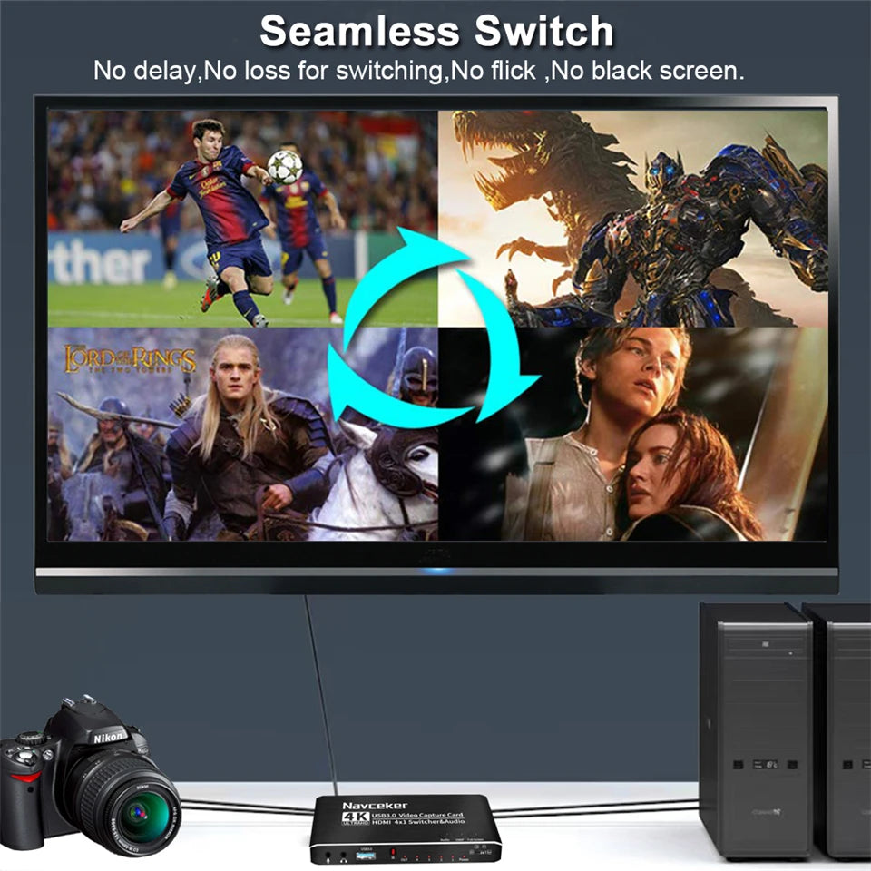 Navceker ZY-AC7 HDMI-capturekort med 4 ingångar