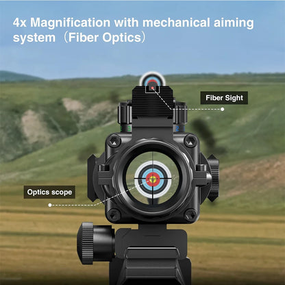 Bestsight 4×32 prismakikarsikte med RGB-riktmedel
