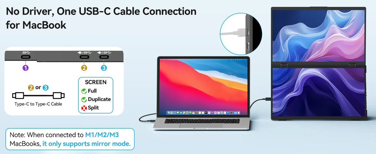 EVICIV 15.6" FHD Triple Portable Dual Monitor & Laptop Screen Extender 1080P FHD IPS Plug & Play No Driver USB-C 100%sRGB Triple Screen Foldable Mac/Windows Compatible Travel & Office 360° Screen Adjustment