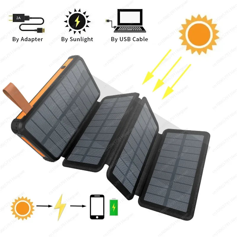Vikbar Solcells Powerbank IP65 MPPT – LED-lampa USB-A USB-C 5V/2,4A Camping Utomhus 10000/20000/25000mAh