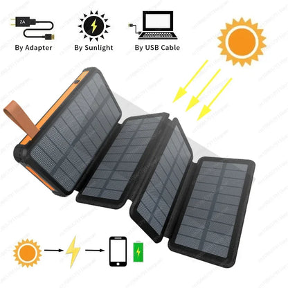 Vikbar Solcells Powerbank IP65 MPPT – LED-lampa USB-A USB-C 5V/2,4A Camping Utomhus 10000/20000/25000mAh