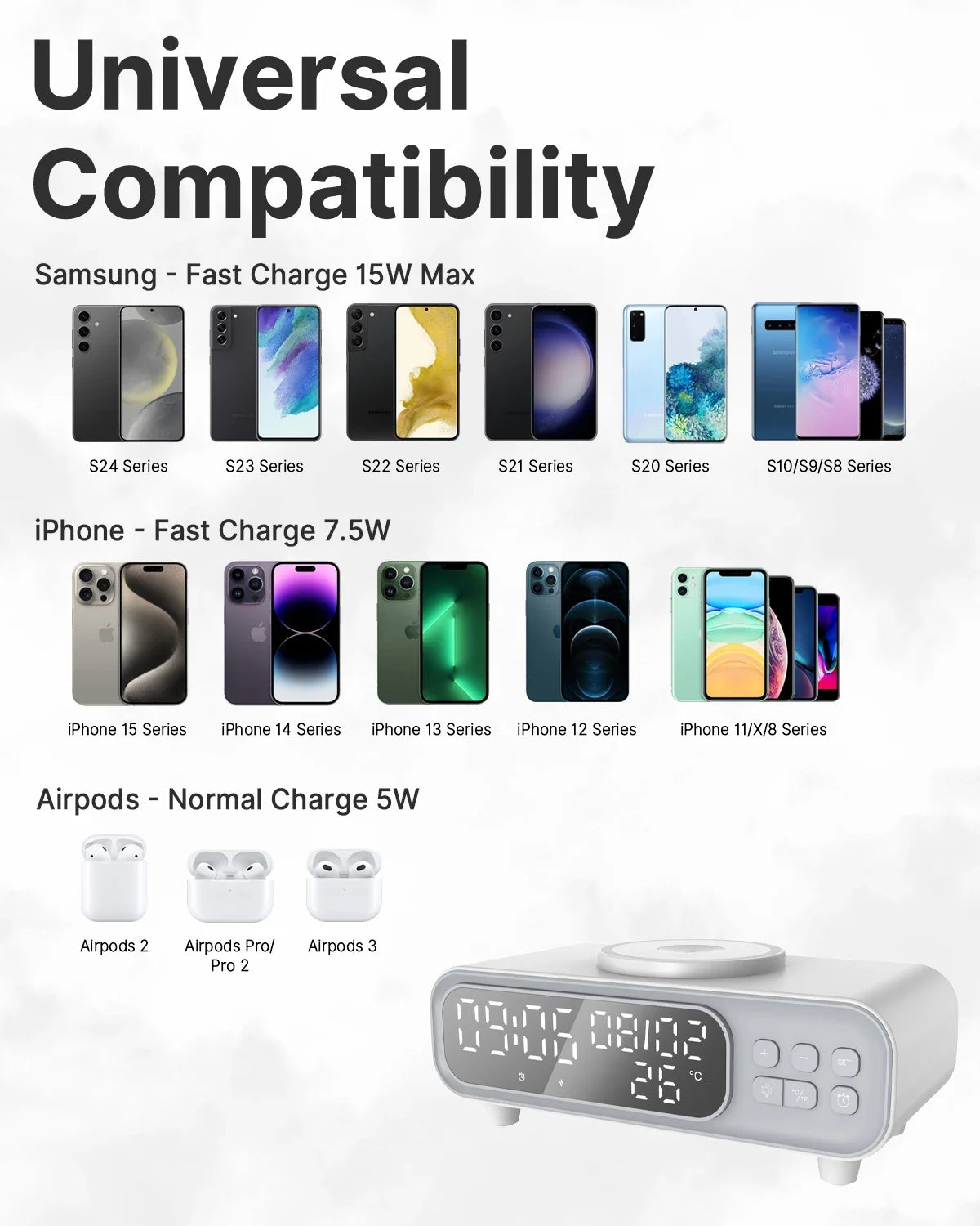 VIKEFON 15W Trådlös Laddare med Väckarklocka Nattljus & Termometer – Qi USB-C iPhone Android Hörlurar Snabbladdning CE RoHS