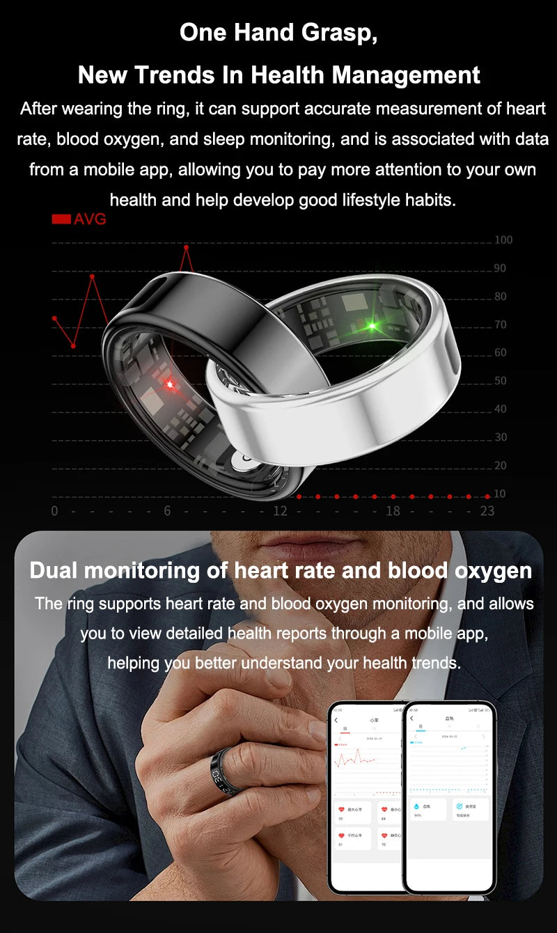 Smart Ring For Men Women Heart Rate Blood Oxygen Monitor Multi 5ATM & IP68 Waterproof Sports Ring Sleep Fitness For Android IOS