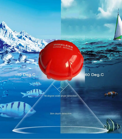 FindFish Wireless Fish Finder Sonar Sensor Echo Sounder for Fishing - New Technology in Portable Aquatic Exploration Devices