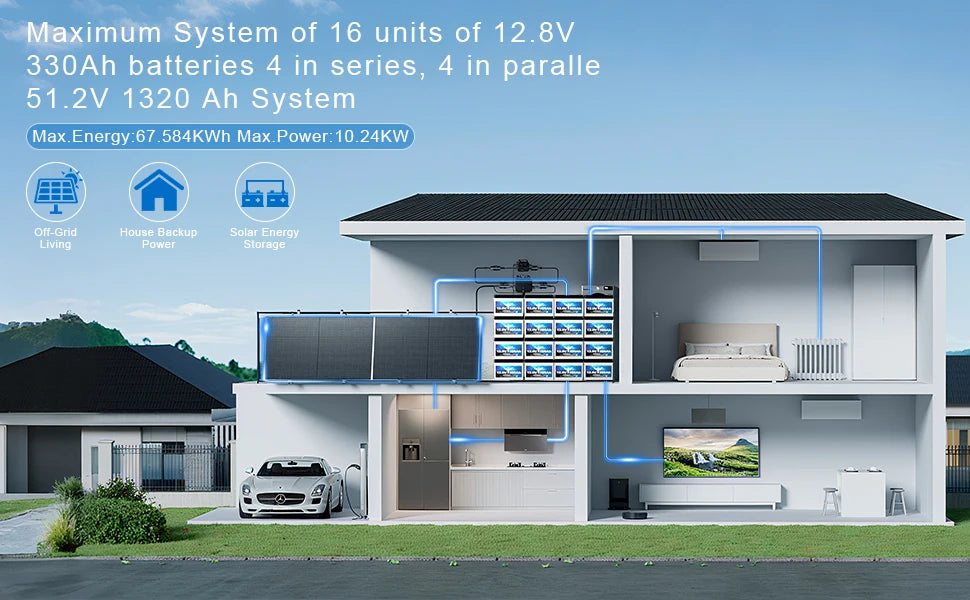 12V 330Ah 4,2kWh LiFePO4 Batteri med Bluetooth & 200A BMS – Deep Cycle Husbil Solceller Båt, EU-lager