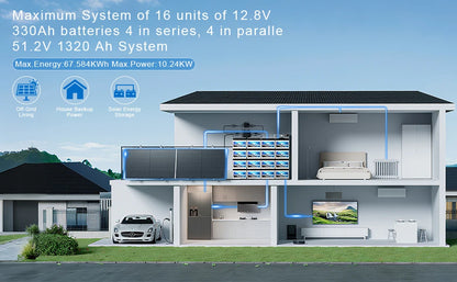 12V 330Ah 4,2kWh LiFePO4 Batteri med Bluetooth & 200A BMS – Deep Cycle Husbil Solceller Båt, EU-lager