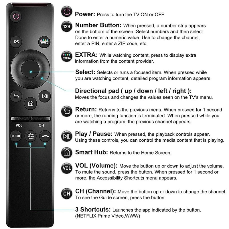 Universal Replacement Remote Control For Smart TV Remote BN59-01259B/D/E BN59-01241A BN59-01245A BN59-01260A BN59-01265A BN59