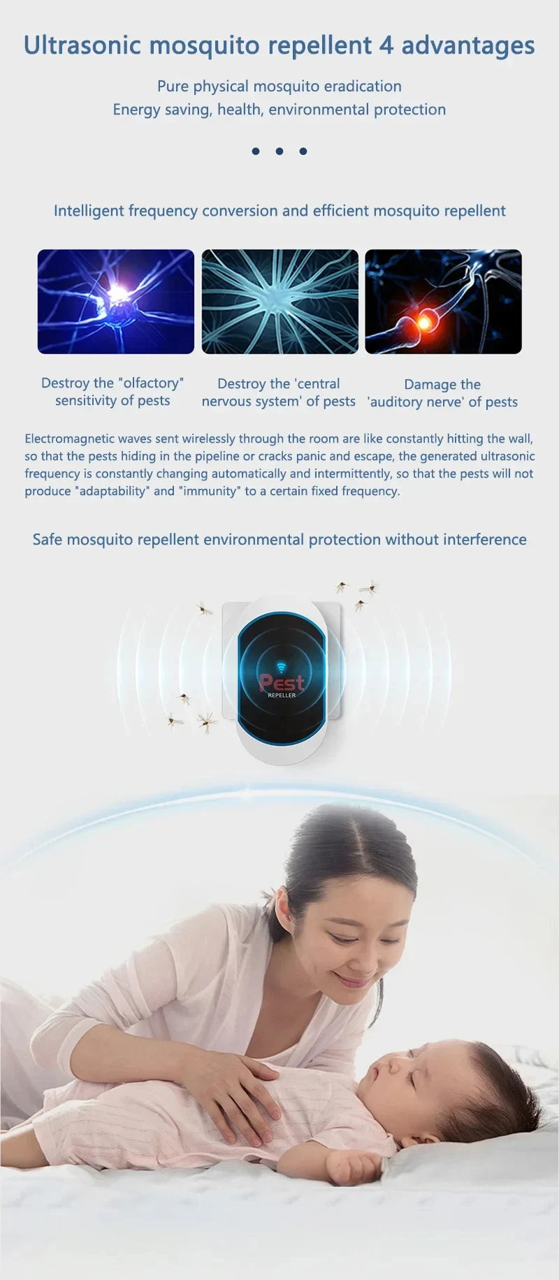 3W Ultrasonic Mosquito Repellent Lamp Rodent Repellent Household Rodent Trap Plug-In Mosquito Pest Exterminato Device
