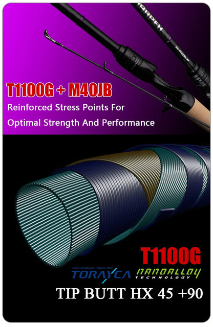 PURELURE SHARPEN Travel Soft Lure Long Spinning and Casting XF/MF Action Rods FUJI Components Bass Pike Rod Fishing Rod Reel