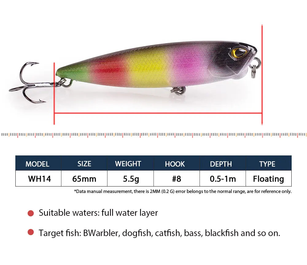 Hanlin Popper 6.5cm/2.56in/5.5g Topwater Baits Walk The Dog Rattle Wobble Fishing Lures Floating Hard Plastic Bass Tackle