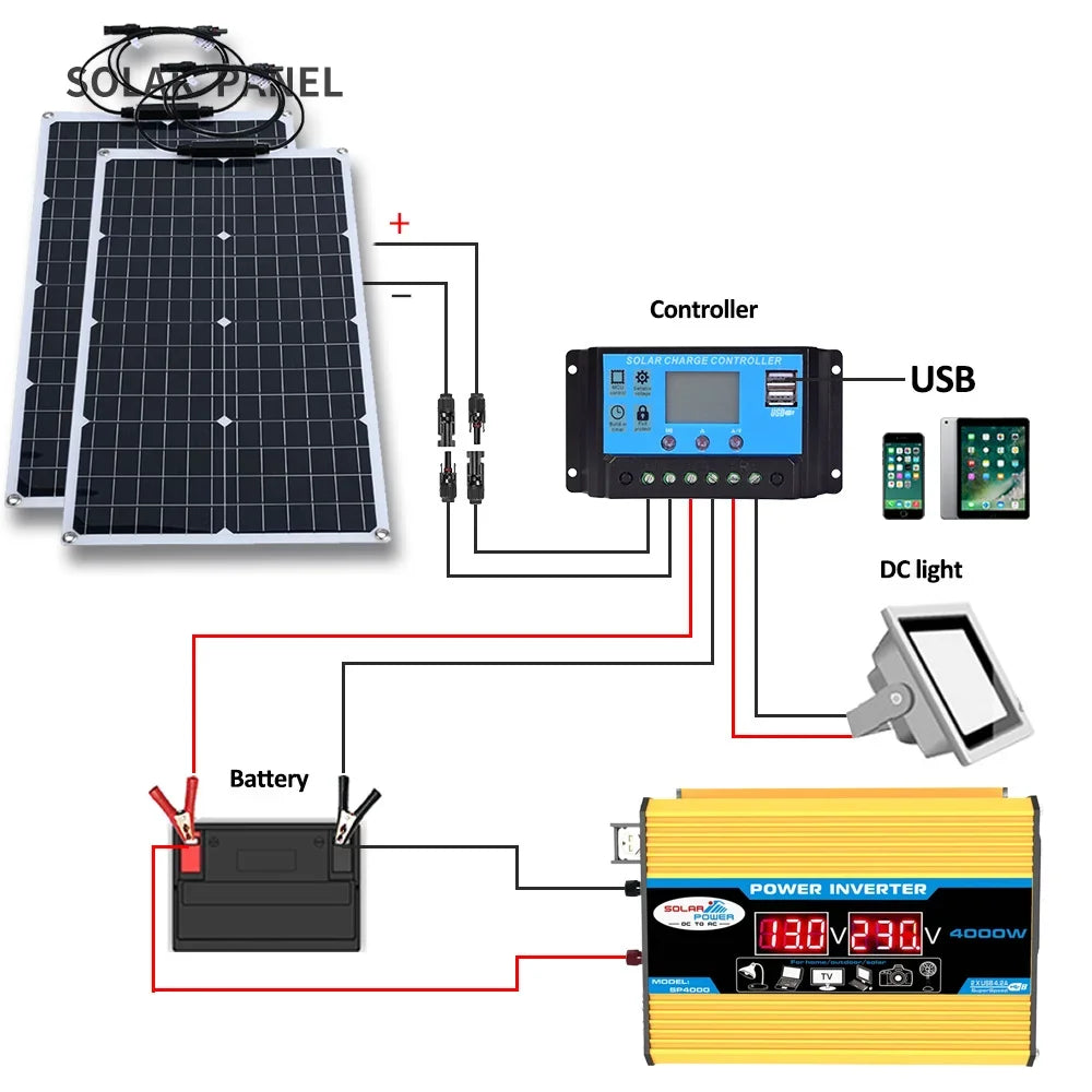 Solsystem-kit – 12V till 110V/220V, Inverter + 100A Regulator + Solpaneler, Hem/Stuga/Husbil/Camping, Svart/Gul