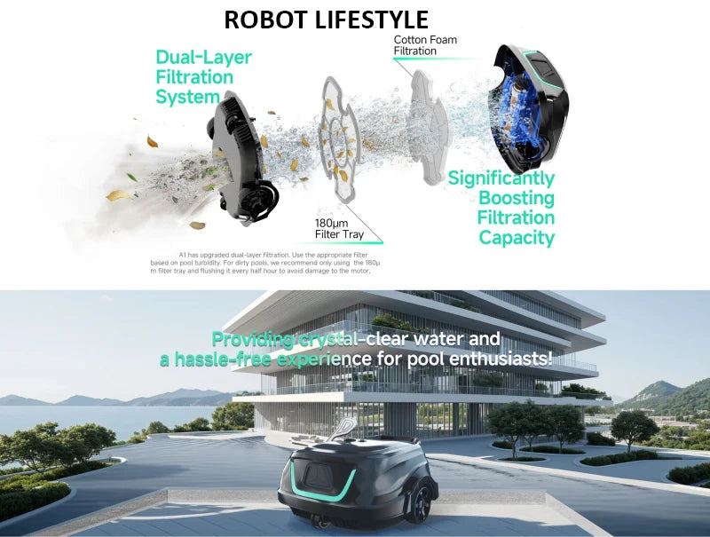 WYBOT A1 Trådlös Poolrobot – 120min 2600mAh IPX8 Dubbellager Filter Gyroskopnavigering Auto-Parkering 100m² 2026
