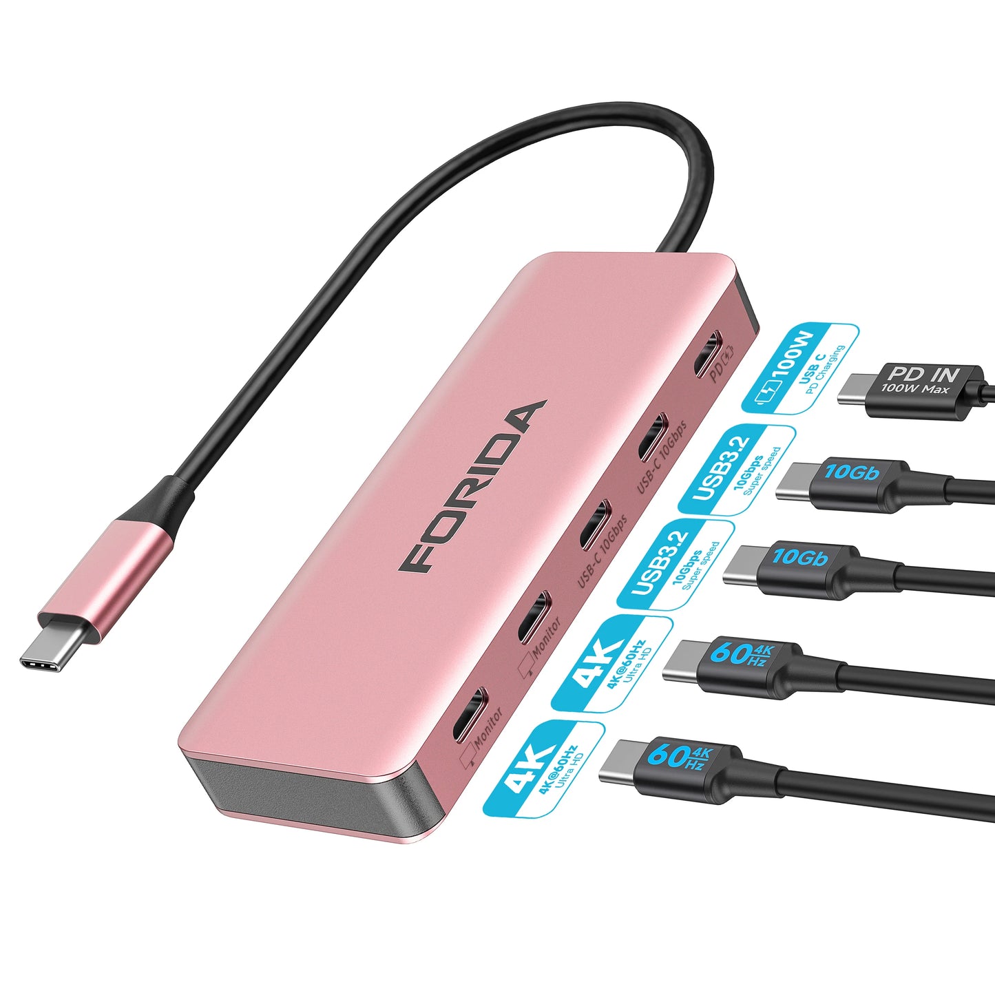 FORIDA USB-C Hub 10Gbps – Dubbel 4K@60Hz HDMI USB 3.2 Gen2 PD 100W 5 Portar Aluminium MacBook Pro Laptop iPad Roséguld Grå