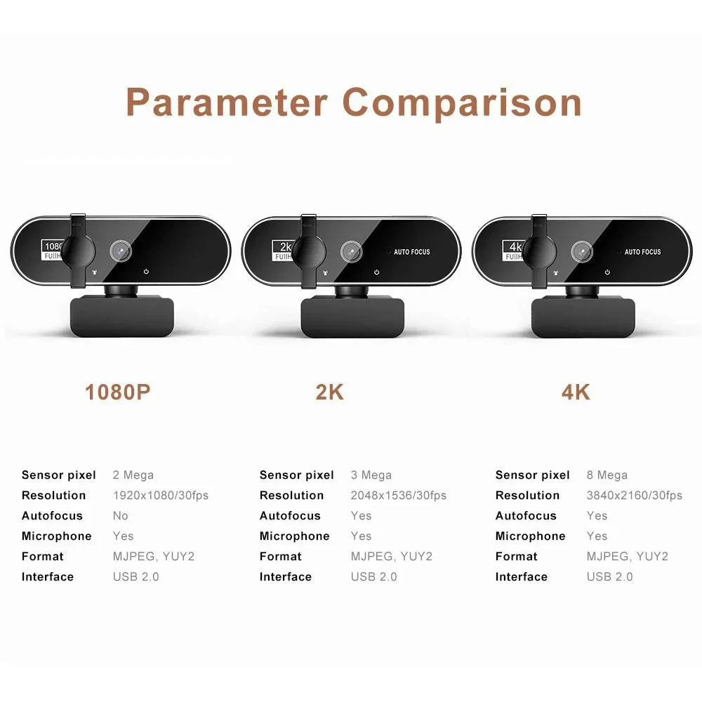 Webbkamera 4K/2K/1080p USB med Autofokus & Inbyggd Mikrofon – för Streaming, Videomöten & Laptop