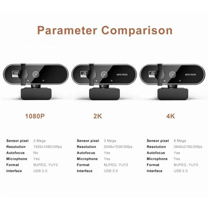 Webbkamera 4K/2K/1080p USB med Autofokus & Inbyggd Mikrofon – för Streaming, Videomöten & Laptop