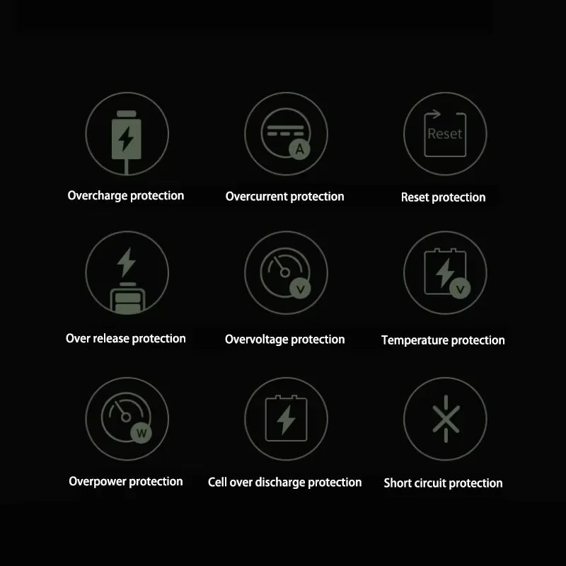 Lenovo New 500000mAh Magnetic Wireless Power Bank Super Fast Charging LED Display Digital for MagSafe For iPhone Huawei Xiaomi