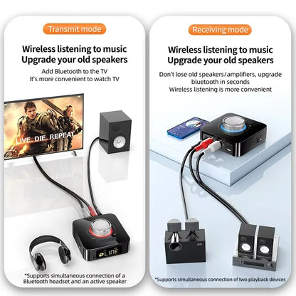Bluetooth 6.0 Audio Receiver Transmitter With FM, NFC, RCA AUX, USB TF Card Playback For Home Stereo Use With Hands-Free Calling