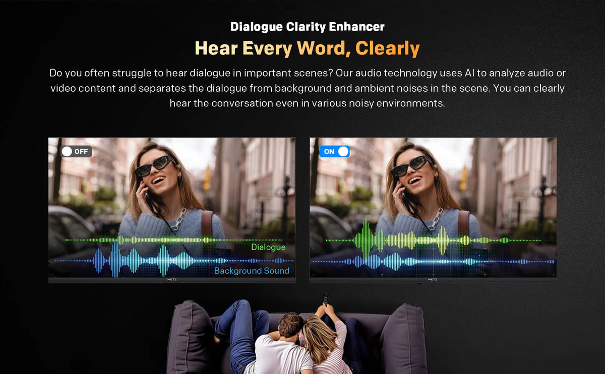 Metz Qled 32" 40 Inch Smart Led Tv Google Tele Hdr 10 Dolby Audio Bluetooth 5.1 Eyecare Tuner 2025 32Mqf7030Z
