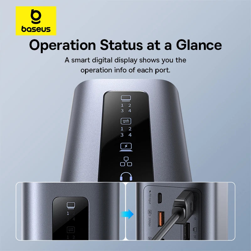 Baseus 11/12-i-1 USB-C-docka med flera skärmutgångar och PD
