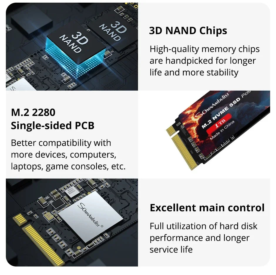 SomnAmbulist M.2 NVMe SSD PCIe 3.0 Gen3 x4 High‑Speed Internal Solid State Drive For Laptop Desktop PC Storage Upgrade
